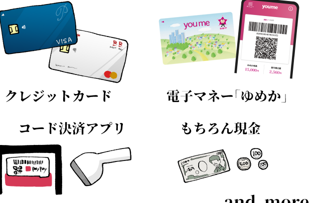 ゆめカード クレジットの日 いつ開催されるのか確認しよう