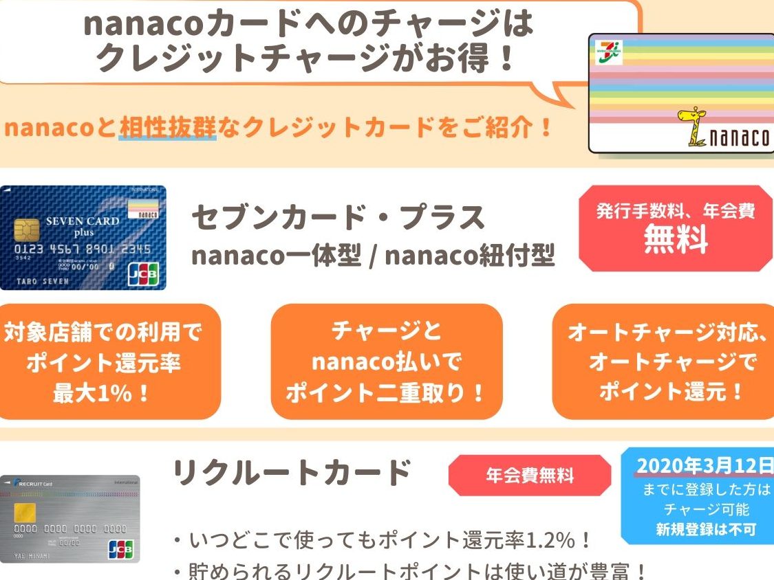 nanacoクレジットチャージはいつから利用可能か